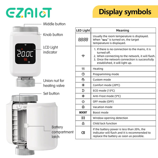 វ៉ាល់ កម្តៅ ឆ្លាតវៃ Tuya WiFi/Zigbee TRV ដែលអាច សរសេរ កម្មវិធី បញ្ជា សីតុណ្ហភាព ពីចម្ងាយ សម្រាប់ ម៉ាស៊ីន កម្តៅ Alexa Google Home