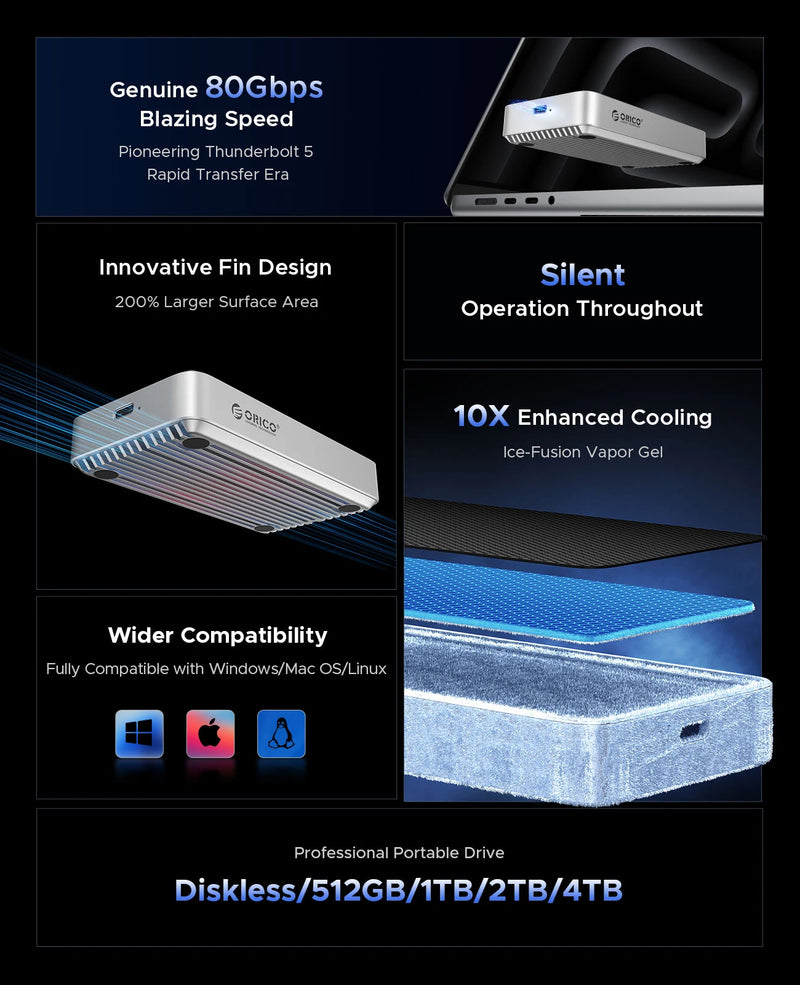 ORICO 80Gbps Thunderbolt 5-Compatible SSD Enclosure with Fan Cooling JHL9480 Chip for 80Gbps USB4 M.2 NVMe for Macbook