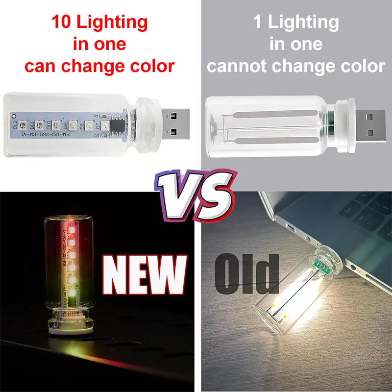 USB Car Interior LED Ambient Light Touch Control Mood Lamp with 7 Color Modes Dimmable LED Night Lights for Car Camping Party