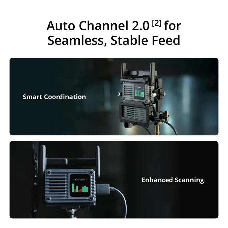 DJI SDR Transmission 2 TX/RX Switchable for Flexible Deployment 1 TX to 8 RX With Control, Multi-Group Transmission