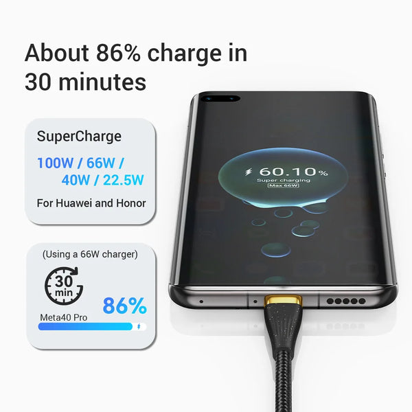 ខ្សែសាកលឿន 3 ក្នុង 1 USB Type C Micro Portable 6A 100W ខ្សែសាក USB ច្រើនសម្រាប់ iPhone14 13 Pro Samsung Xiaomi Huawei