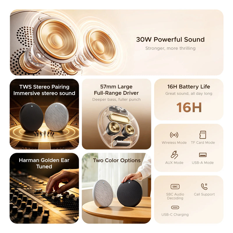 ORICO Beat Home BT 6.0 Wireless Speaker 30W Powerful Sound 3600MAh Battery Hi-Fi TWS SBC AUX for Home Office