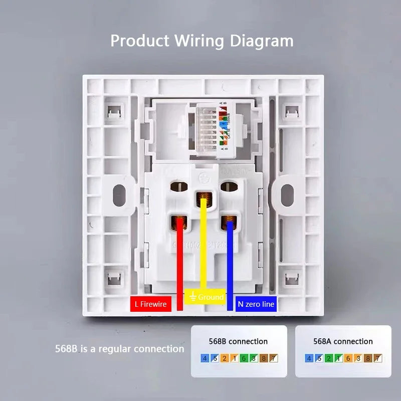 Universal 3-pin Wall Power Socket with Cat6 Network /HDML /USB Type-c/Fiber UK Wall PC Socket Intelligent Electrical Outlet plug
