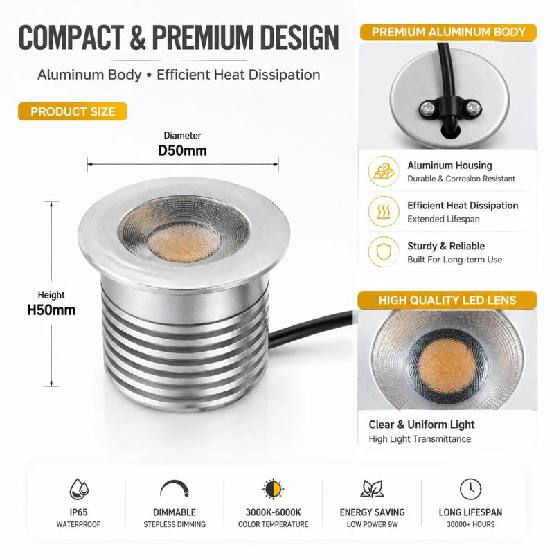 JOYINLED 9W IP65 Waterproof LED Spotlight Module, Dimmable Downlight Bulb 3000K-6000K CCT for Bathroom & Hotel Lighting