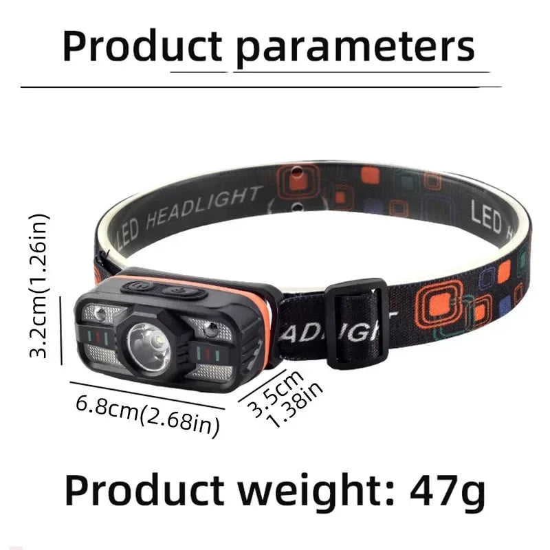 ភ្លើង LED ខាងក្រៅខ្លាំងជាមួយ COB ដែលអាចសាកបានសម្រាប់ក្បាល ភ្លើងរត់នេសាទពេលយប់សម្រាប់ជិះកង់