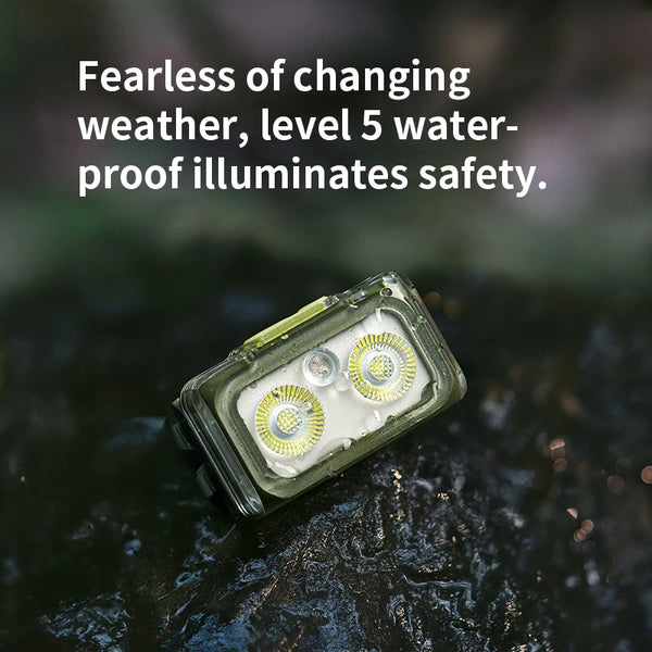 ចង្កៀងមុខ Naturehike Xing Ye Pro សម្រាប់ឡើងភ្នំក្រៅផ្ទះ បំពាក់ដោយភ្លើងខ្លាំង ធន់នឹងភ្លៀង រត់ នេសាទពេលយប់