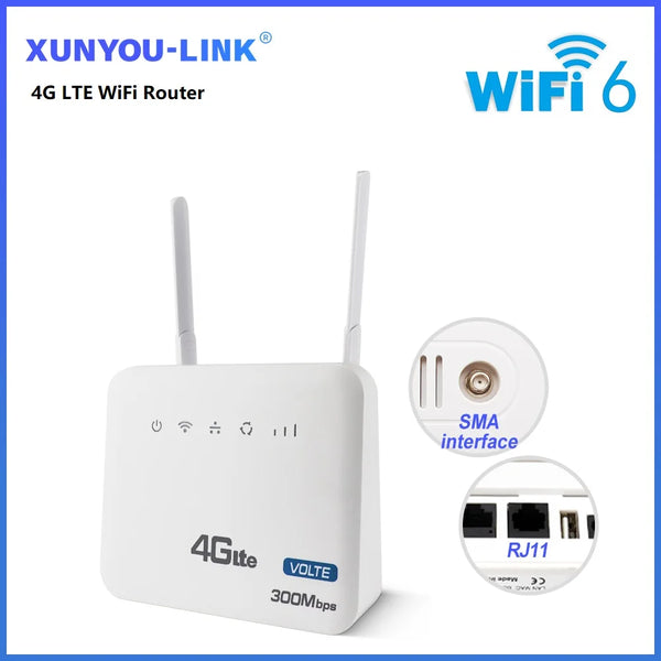 រ៉ោតទ័រវ៉ាយហ្វាយ 4G LTE ម៉ូដឹម 300Mbps ជាមួយចំណុចប្រទាក់អង់តែន SMA និងមុខងារ VOLET ទូរស័ព្ទថេរ គាំទ្រការតភ្ជាប់អ្នកប្រើប្រាស់ 32 នាក់