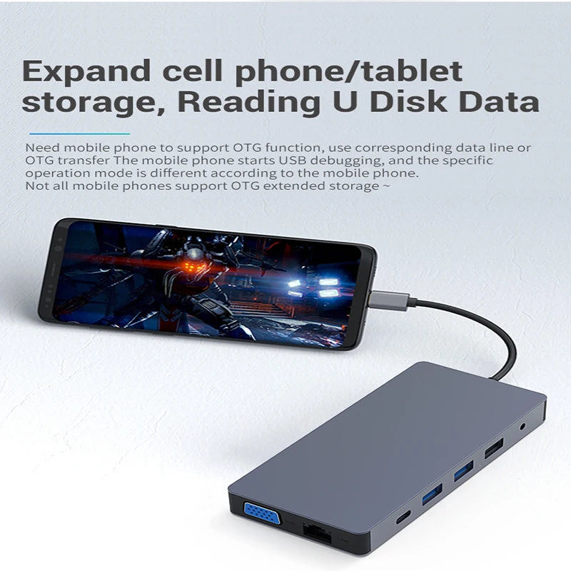 Blueendless Dual HDTV 12 រន្ធ Type C Hub អាលុយមីញ៉ូម រន្ធច្រើនសម្រាប់អានកាត SD/TF RJ45 1000M VGA Usb Adapter 12 ក្នុង 1 Usb C Hub