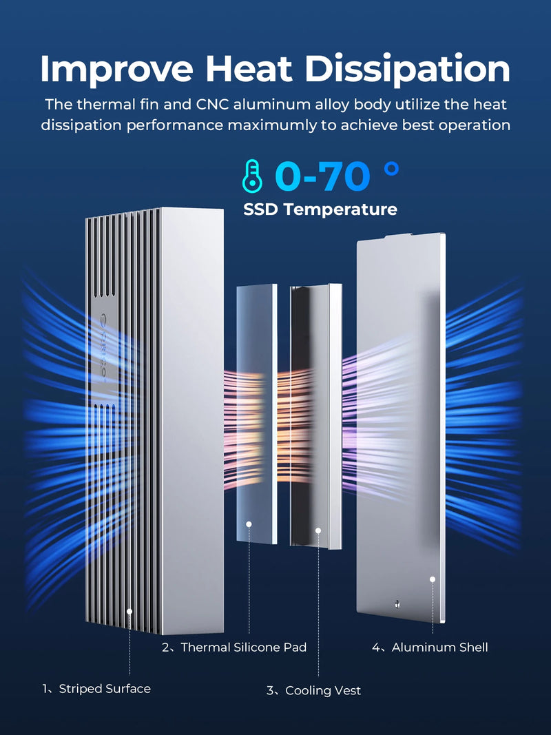 ORICO NVMe M.2 SSD Enclosure USB4 40Gbps PCIe3.0x4 20Gbps 10Gbps M.2 External Case Compatible with Thunderbolt 3/4