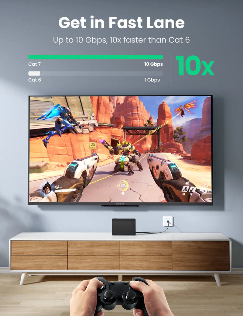 UGREEN Cat 7 Ethernet Cable Flat Cat7 High Speed Flat Gigabit RJ45 LAN Cable 10Gbps Network Cable Patch Code for Router Ethernet