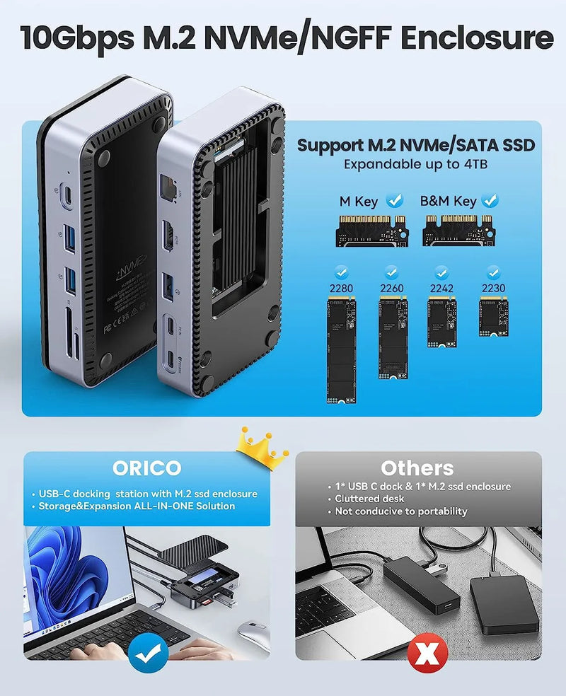 ORICO M.2 NVMe SATA SSD Enclosure Type-C HUB with Cooling Fan External 10Gbps 4K 60Hz HDMI-Com RJ45 SD/TF Docking Station