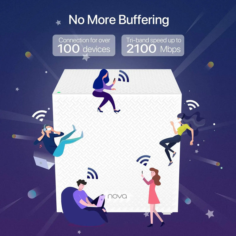 រ៉ោតទ័រវ៉ាយហ្វាយ Tenda Mesh 2100Mbps MW12 Gigabit Dual Band Wireless Roteador AC2100 2.4&5GHz Network Mesh Range Extender គ្របដណ្តប់ 500m²