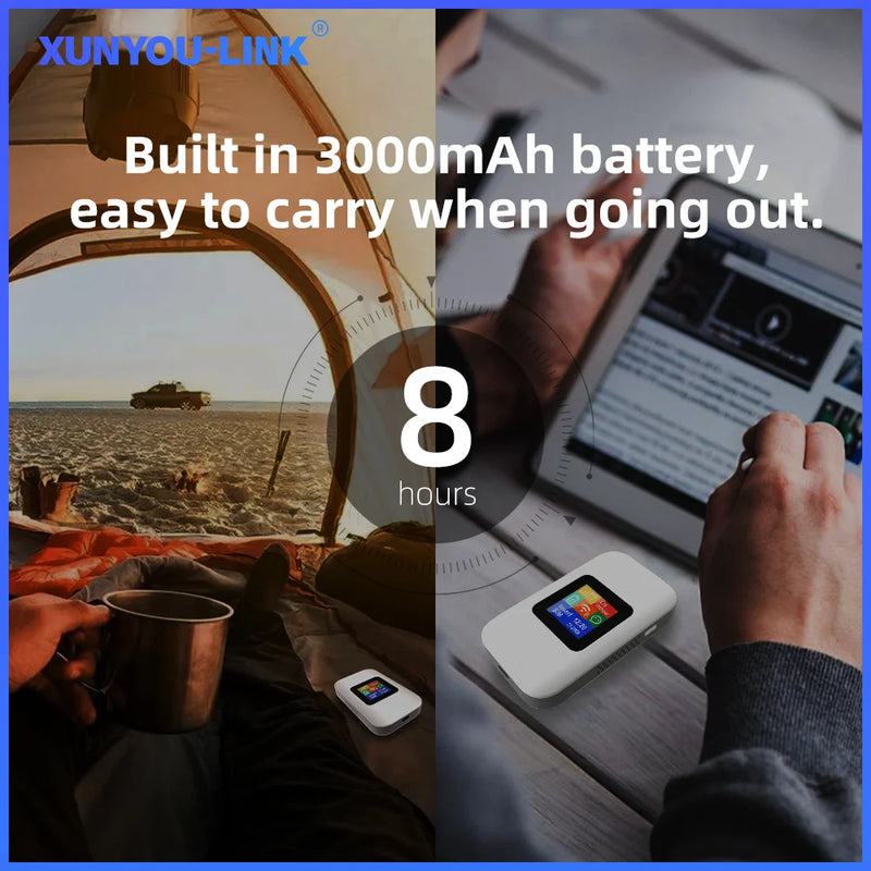 XUNYOU-LINK 4G+ WIFI 6 LTE Cat 6 Mobile WiFi Router Portable Hotspot with 3000mAh Battery High-Speed Internet Pocket WiFi Modem