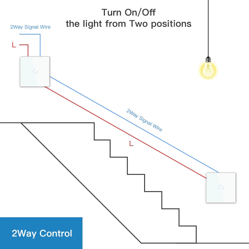 BSEED Wall Light Touch Switch 1/2/3Gang 1/2Way LED Dimmer Function Parts Glass Panels Frame EU 16A Power Sockets DIY Parts Only