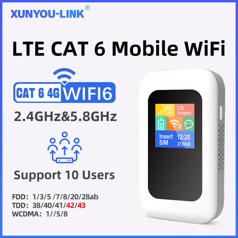 XUNYOU-LINK Cat 6 LTE Mobile WiFi Router 4G+ WIFI 6 Portable Hotspot with 3000mAh Battery High-Speed Internet Pocket WiFi Modem