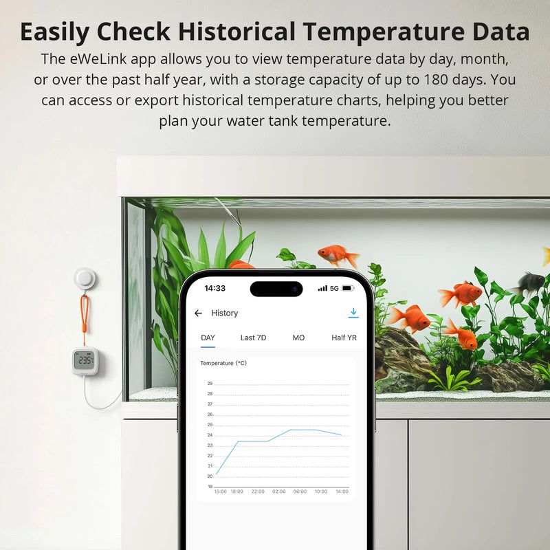 SONOFF SNZB-02LD Zigbee3.0 LCD Smart Thermometer with Probe IP65 Waterproof for Fridge Pool Fish tank Wine Cellar via ZBBridge-P