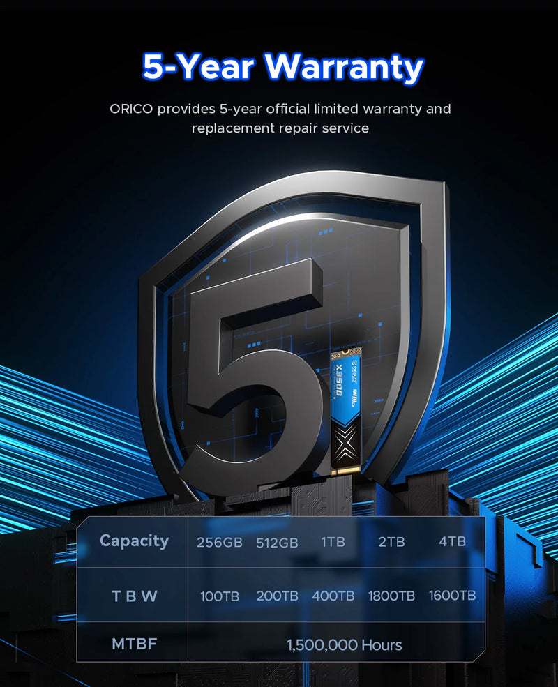 ORICO 1TB M.2 NVMe SSD, PCIe Gen3x4 2280 SSD Up to 3500MB/s, Internal Solid State Drive for Desktop Laptop