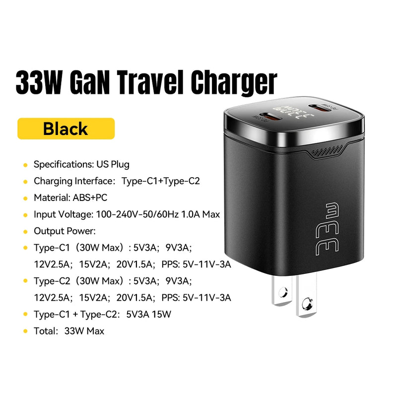 ឆ្នាំងសាក Essager 33W GaN Dual USB Type C PD សាកថ្មលឿនសម្រាប់ iPhone 17 16 15 14 13 Pro Max iPad ឆ្នាំងសាកទូរស័ព្ទអេក្រង់ឌីជីថល