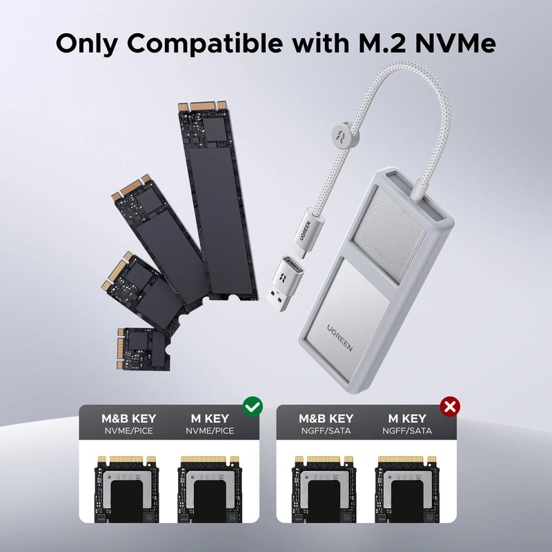 UGREEN M.2 NVMe 20Gbps SSD Enclosure with Cable USB-C 3.2 Gen2 External Enclosure Compatible with M.2 NVME PCIe Aluminum Case