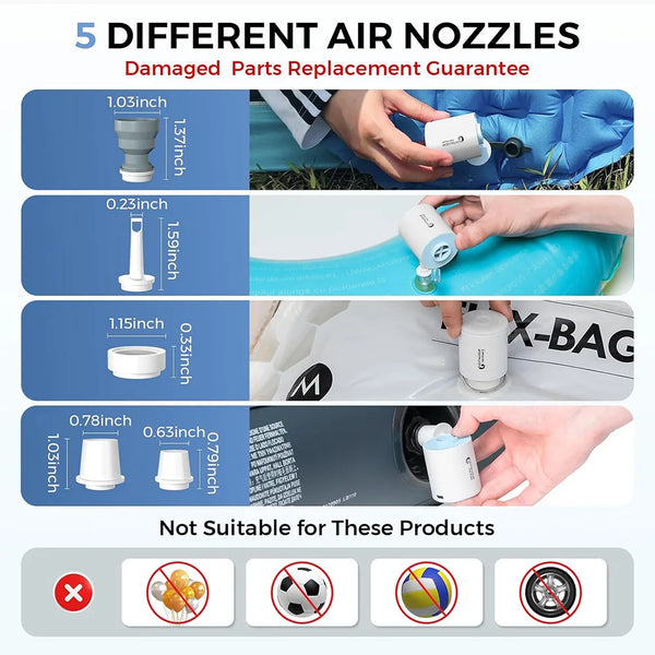 FLEXTAIL TINY PUMP X - Portable Camping Air Pump with 1300mAh Battery Rechargeable for Pool Floats Air Mattress Vacuum Bags