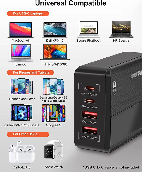 ឆ្នាំងសាក USB C 65W LDNIO ប្លុកឆ្នាំងសាក USB C 4 រន្ធ ជាមួយអេក្រង់ LED អាដាប់ទ័រឆ្នាំងសាកលឿន PPS ពហុរន្ធ ជាមួយ PD QC4.0 សម្រាប់កុំព្យូទ័រយួរដៃ
