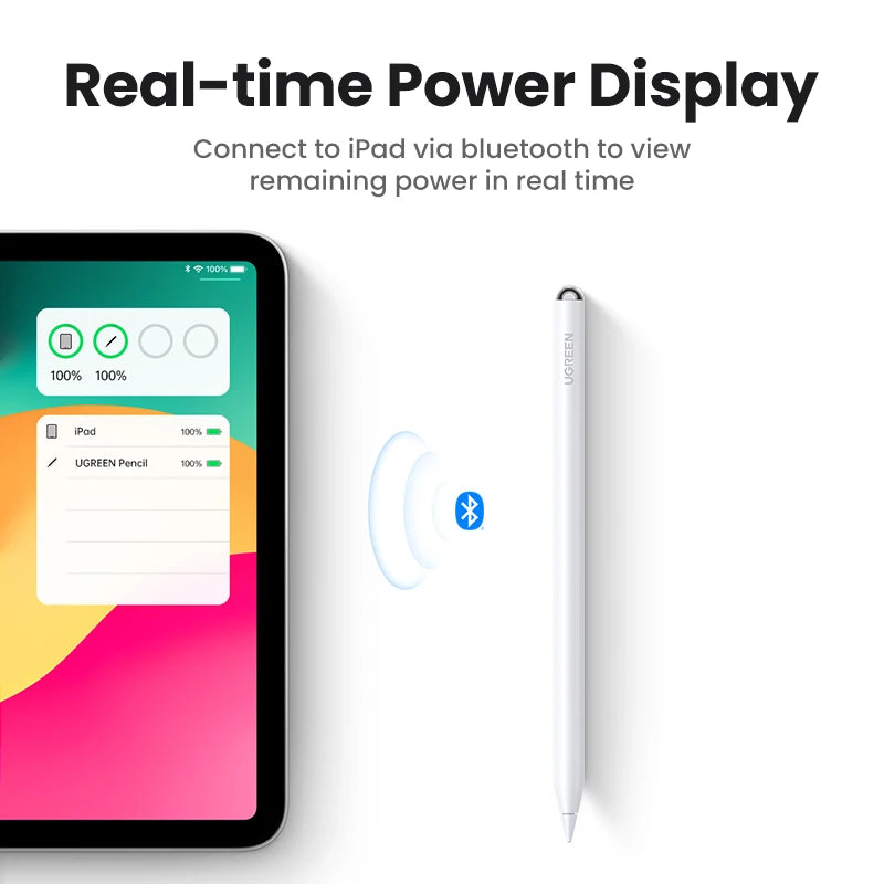 UGREEN Stylus Pen for Apple Pencil Magnetic Wireless Charging Bluetooth Palm Rejection Tilt Pens Long Battery Life for iPad Pro