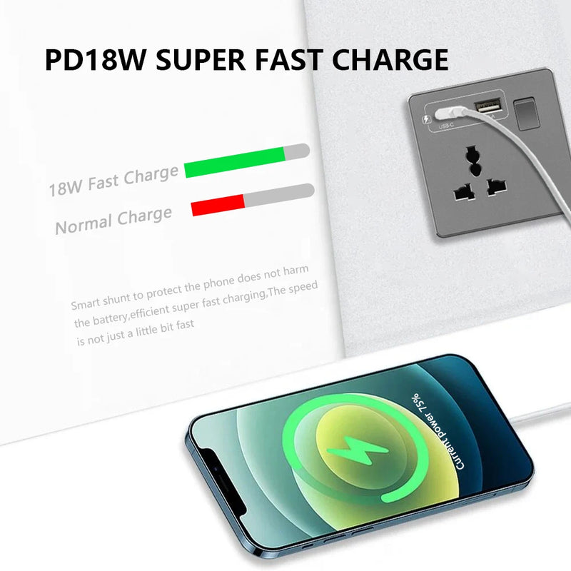 Grey UK USB Plug type c 18W Fast Charging Wall Socket, Universal 3.1A USB C socket, Water heater electrical light switch panel