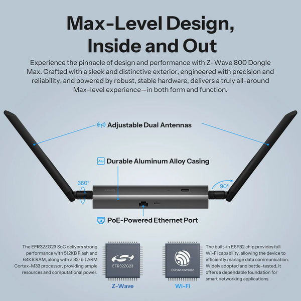 SONOFF Dongle-MZG23 Z-Wave 800 PoE Dongle Max EFR32ZG23 ESP32D0WDR2 បន្ទះឈីបពីរ គាំទ្រ Ethernet Wi-Fi USB ជាមួយ Z-Wave Long Range