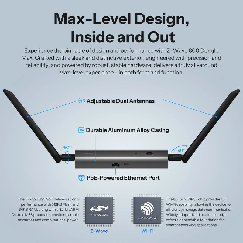 SONOFF Dongle-MZG23 Z-Wave 800 PoE Dongle Max EFR32ZG23 ESP32D0WDR2 Dual-Chip Supports Ethernet Wi-Fi USB With Z-Wave Long Range