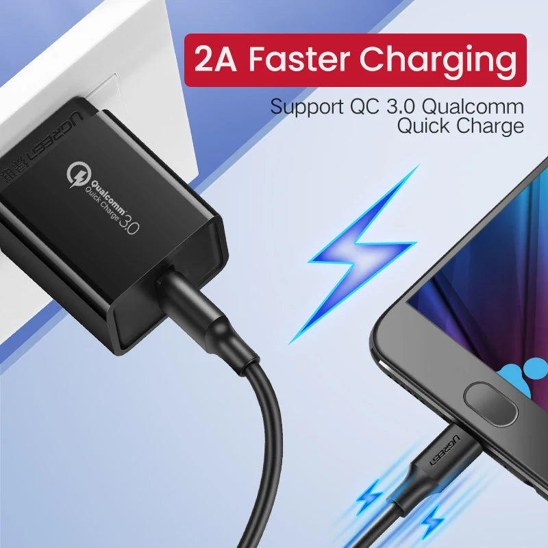 Ugreen Micro USB Cable Fast Charging USB Data Cable Mobile Phone Charging Cable for Samsung HTC LG Android Tablet USB Wire
