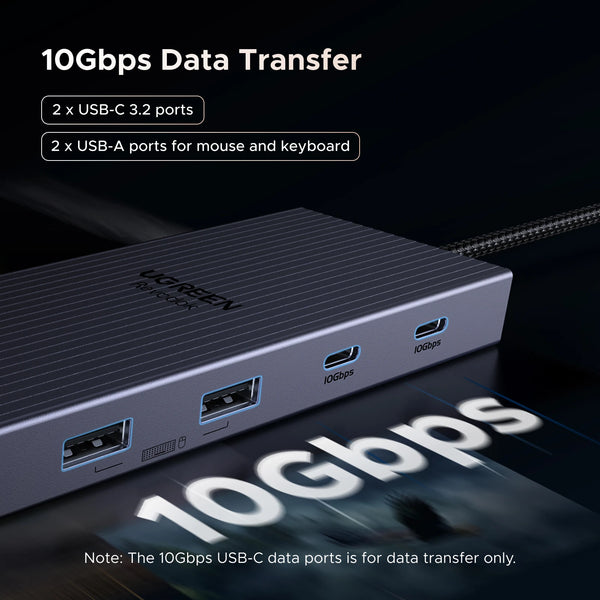 UGREEN 12-in-1 USB HUB Type-C to 2HDMI 4K120Hz DP USB3.2 10Gbps SD/TF RJ45 PD100W for Windows Dell HP Laptop Accessories Docking