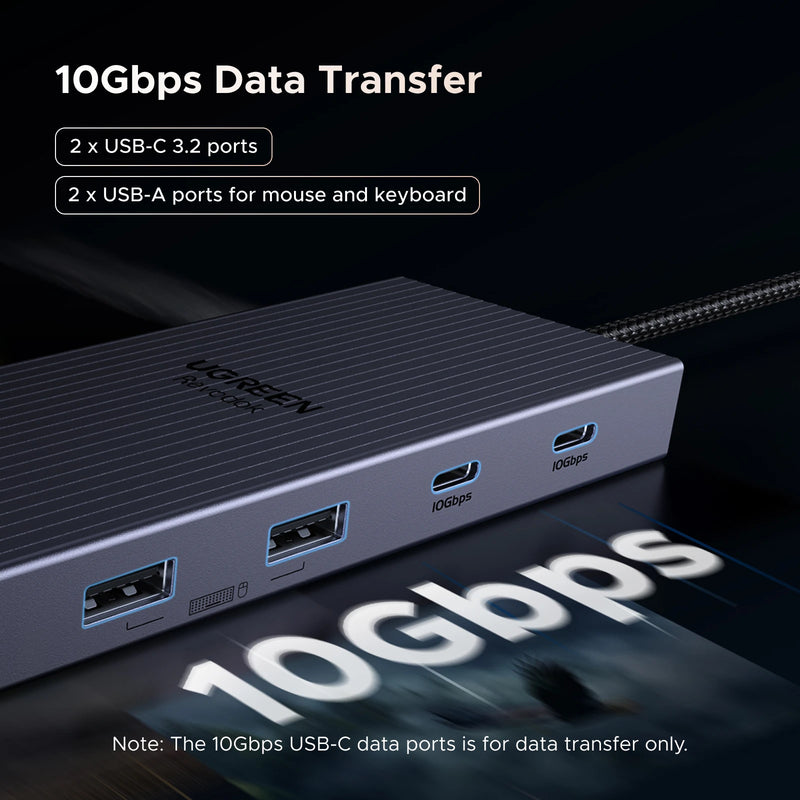 UGREEN 12-in-1 USB HUB Type-C to 2HDMI 4K120Hz DP USB3.2 10Gbps SD/TF RJ45 PD100W for Windows Dell HP Laptop Accessories Docking