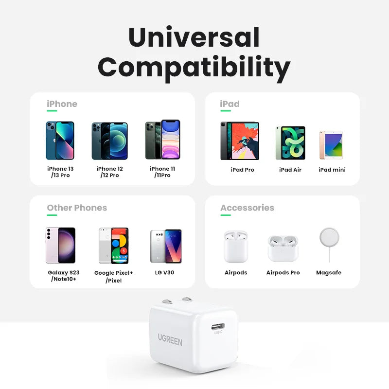 【US Plug】UGREEN USB Type C Charger 20W PD Fast Charger for iPhone 15 14 Quick Charge 4.0 30 Phone Charger for Samsung PD Charger