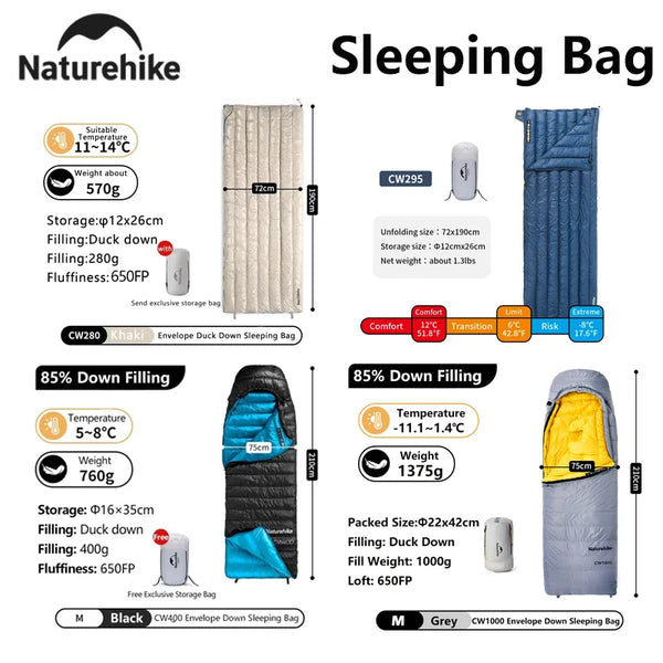 Naturehike 2025 New -18.9°C CW1000 Envelope Hooded Down Sleeping Bag 20D Waterproof Ultralight 85% Down Fill Sleeping Bag
