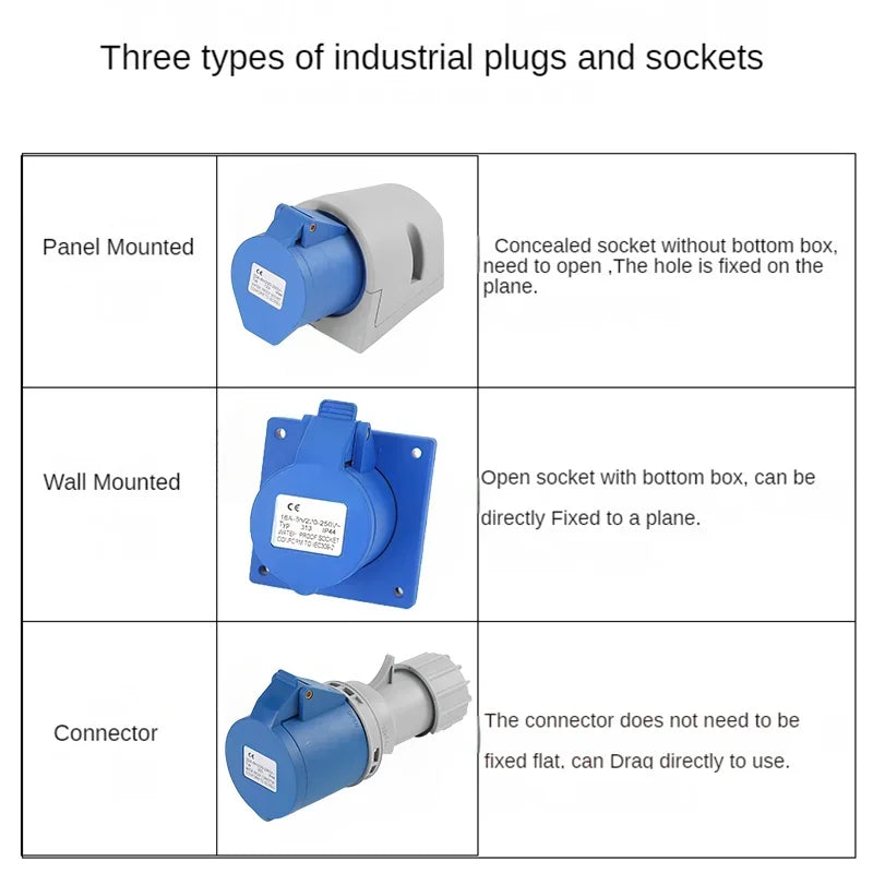 MALE FEMALE IP44 IP67 Industrial Plug and Socket Waterproof Connector 3P 4P 5PIN 16A/32A Electrical Connection Wall Mount Socket