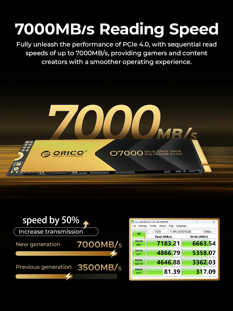 ORICO PCIe4.0 M.2 NVMe SSD PS5 Gaming 7400MB/S Internal Solid State Drive M Key 2280 SSD for Content Creators 1TB/2TB/4TB O7000
