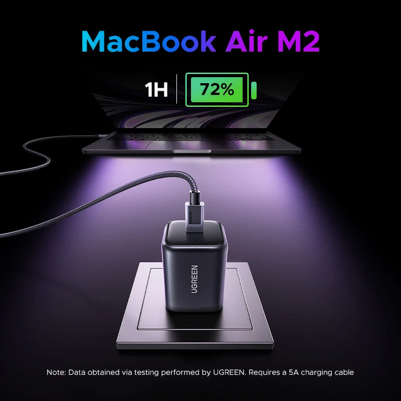 UGREEN 45W GaN Charger PD3.0 PPS QC3.0 Quick Charge For Samsung S26 S25 Ultra iPhone 18 17 16 Pro Max iPad Tablet Fast Charger