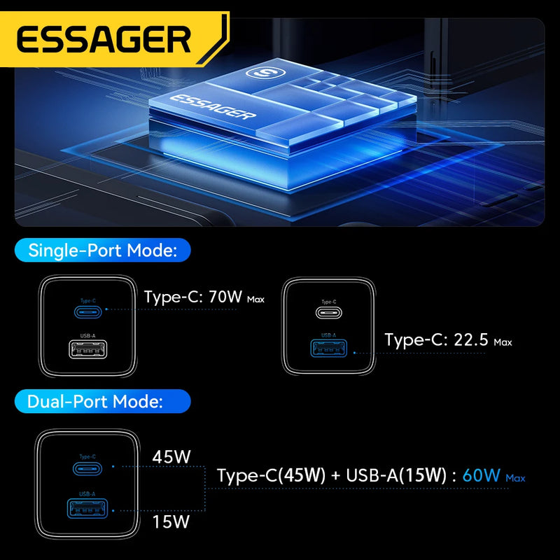 ឆ្នាំងសាក Essager 70W GaN ប្រភេទ C សម្រាប់ iPhone 16 15 14 Pro Max MacBook QC4.0 PD3.0 PPS 45W ឆ្នាំងសាកសាកលឿនសម្រាប់ Samsung Travel