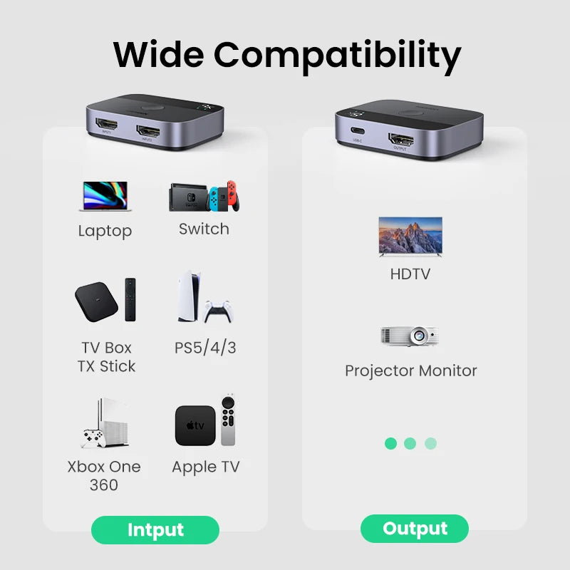 UGREEN HDMI 2.1 Switch 8K 60Hz 2 in 1 Out Manual Button for PS5 Xbox Series X TV Xiaomi Monitor Projector HDMI Switcher