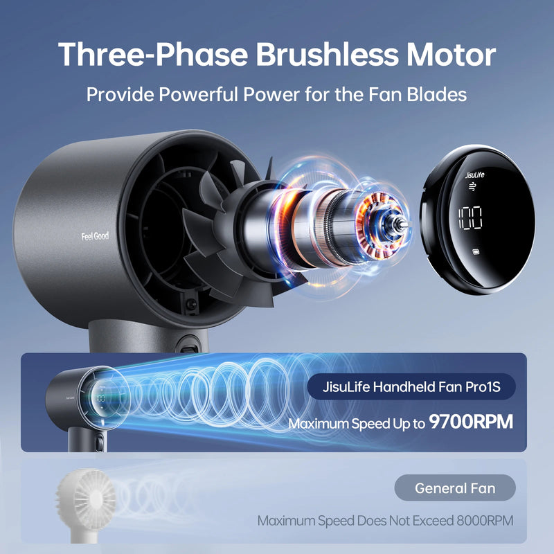 JISULIFE New Upgrade Portable Fan Pro1S 2025,100 Levels,LED Display,5000mAh Rechargeable,Travel Essentials,Personal Handheld Fan