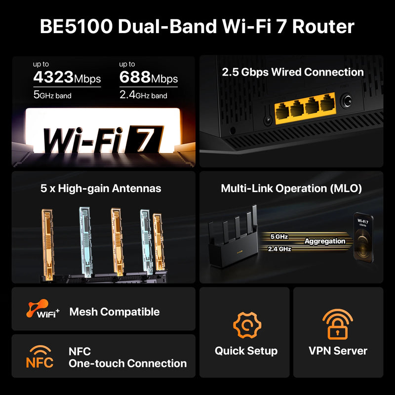 រ៉ោតទ័រ Tenda BE6L Dual-Core Wifi7 BE5100 5011Mbps រន្ធ Ethernet 2.5G ប្រេកង់ពីរ 2.4/5GHz ឧបករណ៍ពង្រីកសញ្ញាឯករាជ្យ 5 សំណាញ់