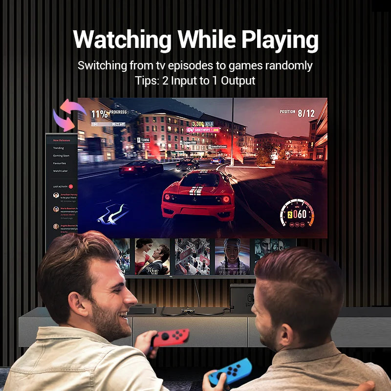 UGREEN HDMI Splitter 3D 4K for Xiaomi Mi Box Bi-directional HDMI -compatible Switcher for Xbox PS4 TV Box Splitter HDMI Switcher