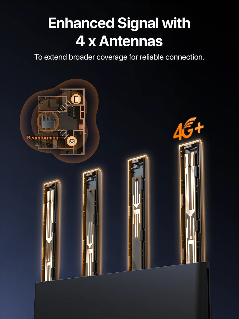 រ៉ោតទ័រ Tenda 4G08 4G+ AC1200 CAT6 LTE រ៉ោតទ័រ 2.4G និង 5Ghz រន្ធដោតស៊ីមកាត ហតស្ពត រ៉ោតទ័រវ៉ាយហ្វាយ ម៉ូដឹម រ៉ោតទ័រ សម្រាប់ប្រើប្រាស់ក្នុងផ្ទះ និងក្រៅផ្ទះ គ្របដណ្តប់ដោយវ៉ាយហ្វាយ Mesh WiFi+