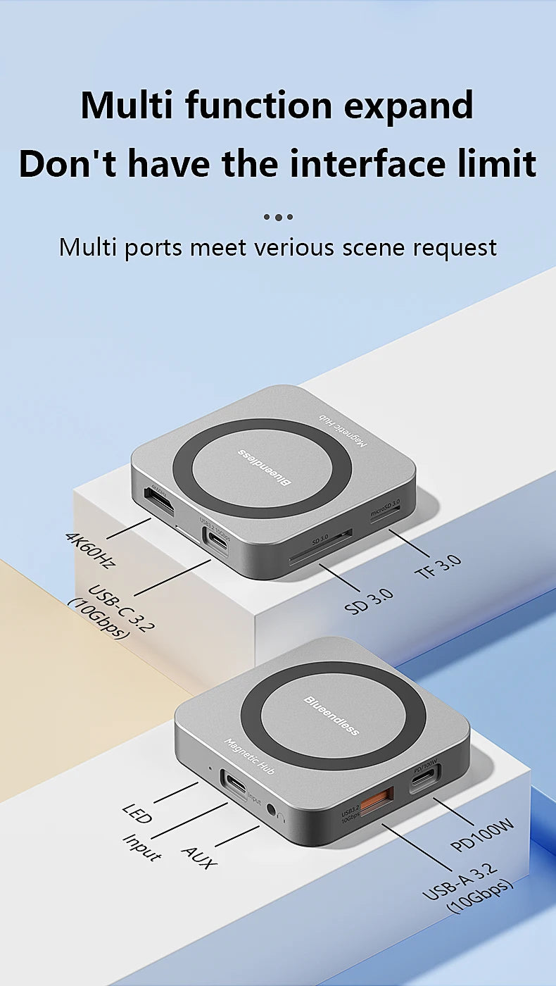 ស្ថានីយ ចត SSD M.2 NVME ពហុមុខងារ Blueendless 8 ក្នុង 1 USB3.1 10Gbps 100W PD 4K60HZ HDTV ប្រអប់ ដាក់ SSD ម៉ាញេទិក M.2