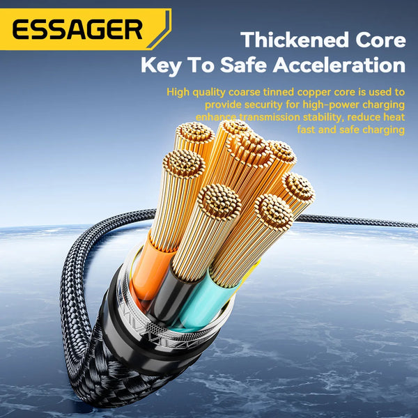 ខ្សែសាក Essager 240W USB Type C ទៅ USB C 100W PD 3.1 សាកលឿនសម្រាប់ Macbook Pro Xiaomi Samsung Laptop USBC Cord 2M
