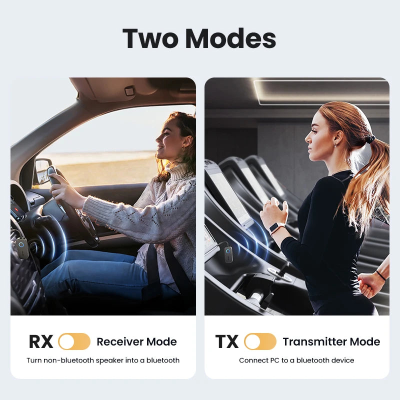 【RU】 UGREEN Bluetooth Adapter 2-in-1 Bluetooth 3.5mm Aux Audio for Flight, TV, Car, Treadmill