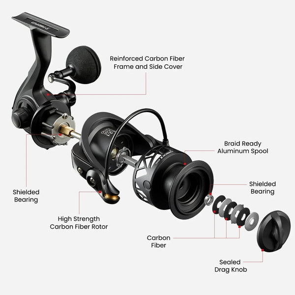 Piscifun Carbon X Spinning Reel Max 15kg Ultralight 145g 5.2:1/6.2:1 Gear Ratio 11BB 1000 2000 3000 4000 Freshwater Fishing Reel