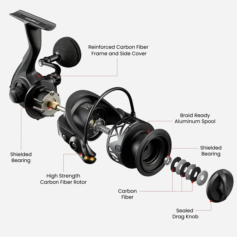 Piscifun Carbon X Spinning Reel Max 15kg Ultralight 145g 5.2:1/6.2:1 Gear Ratio 11BB 1000 2000 3000 4000 Freshwater Fishing Reel