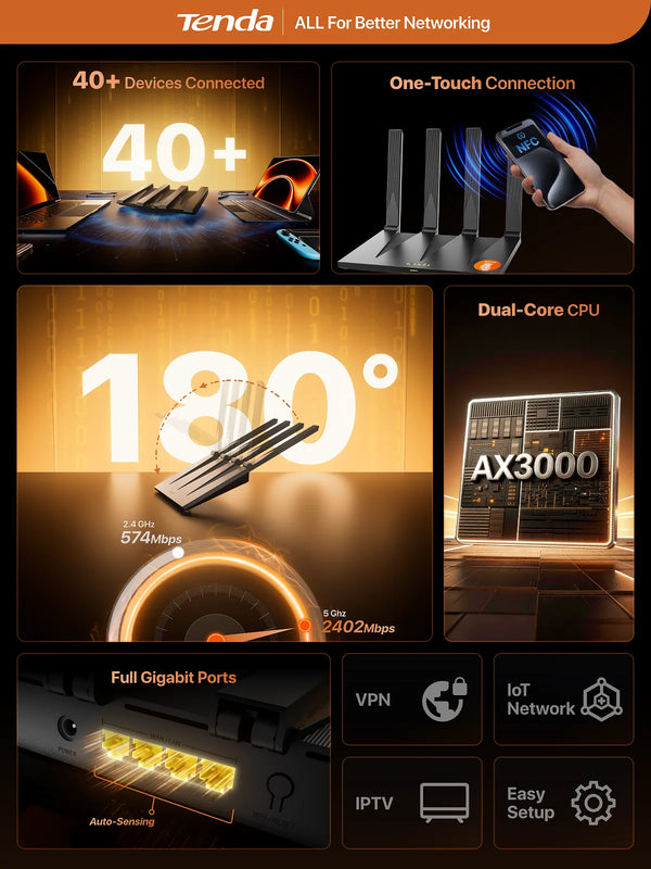 រ៉ោតទ័រ Tenda AX12 Pro AX3000 WiFi 6 160MHz Dual Band Gigabit Mesh VPN NFC Signal Booster អង់តែន High Gain គ្របដណ្តប់បានល្អជាង