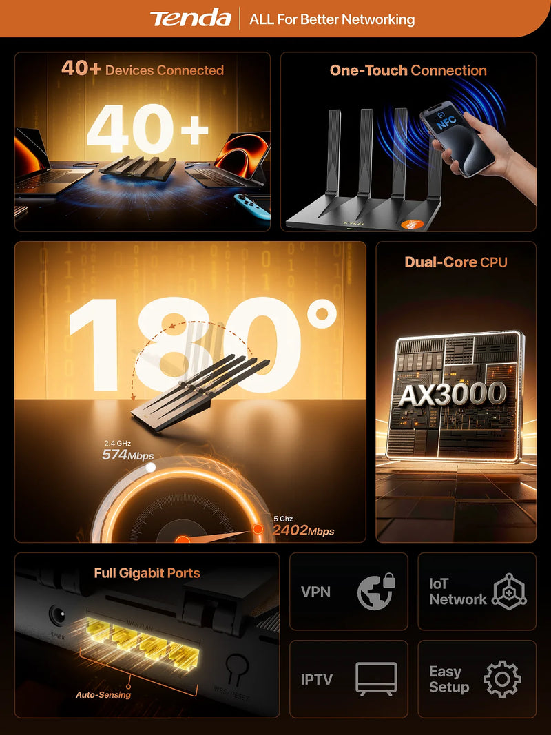 រ៉ោតទ័រ Tenda AX12 Pro AX3000 WiFi 6 160MHz Dual Band Gigabit Mesh VPN NFC Signal Booster អង់តែន High Gain គ្របដណ្តប់បានល្អជាង